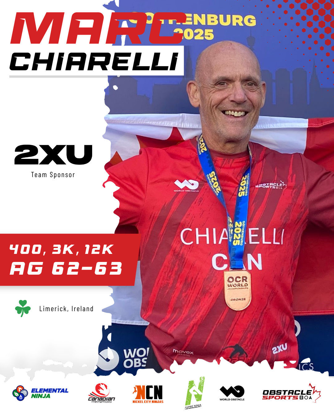 Marc Chiarelli