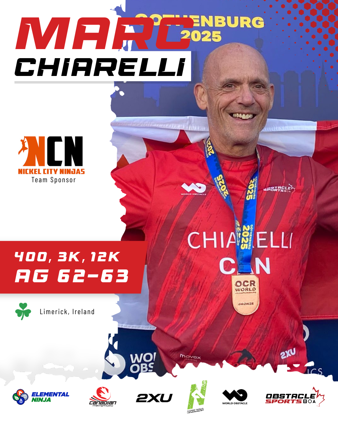 Marc Chiarelli
